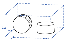 Gebogen — Parts on Demand