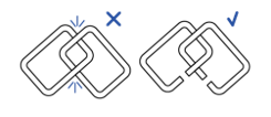 In elkaar grijpende — Parts on Demand