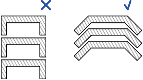 Stapelen — Parts on Demand