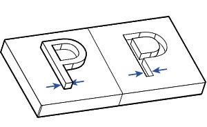 Tekst — Parts on Demand